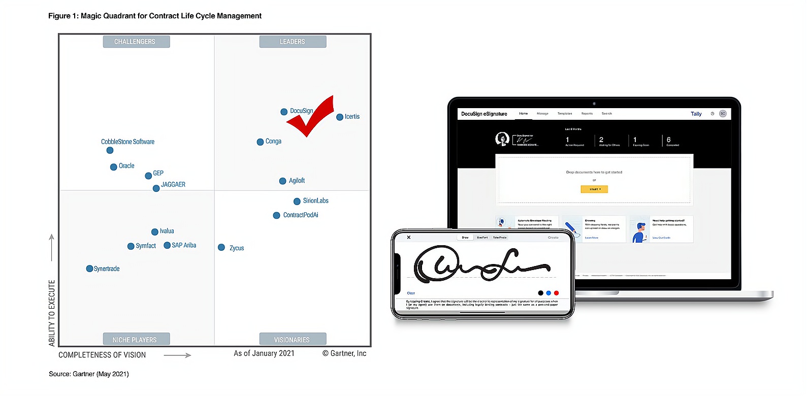 docusign